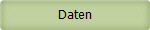 Daten